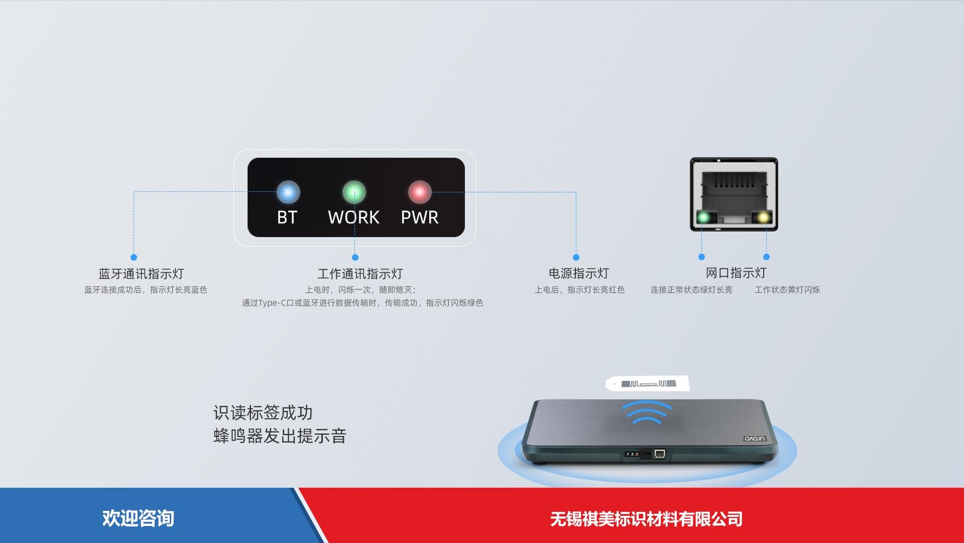 Urovo 优博讯 FR2000 RFID设备 - 图片 14