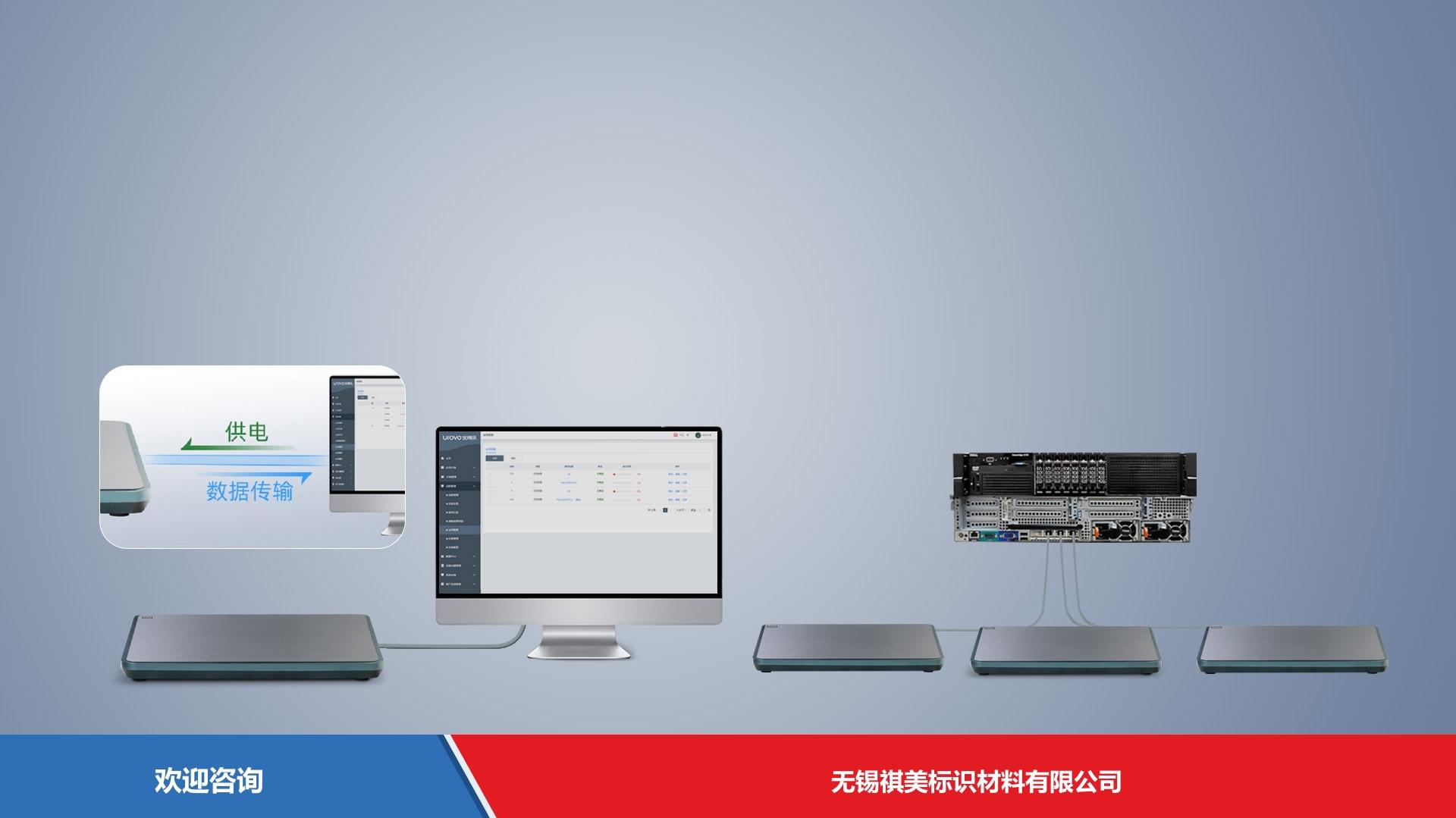 Urovo 优博讯 FR2000 RFID设备 - 图片 3