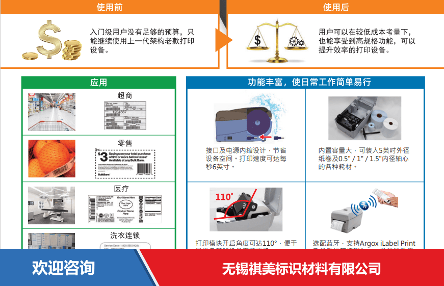 Argox 立象 GT-880 Pro 条码打印机 - 图片 1