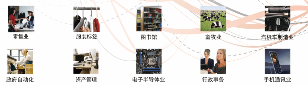 Argox 立象 OX-100 Pro 条码打印机 - 图片 10