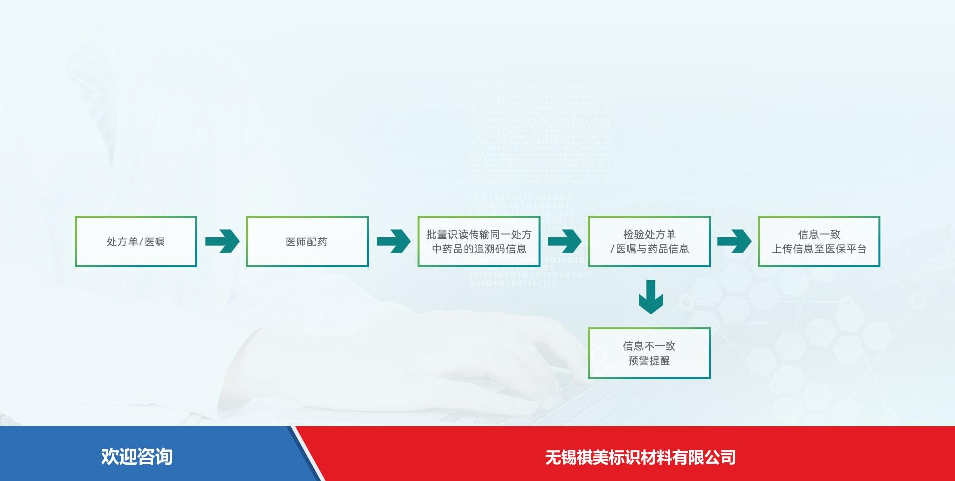 Urovo 优博讯 S10 移动数据终端 - 图片 11